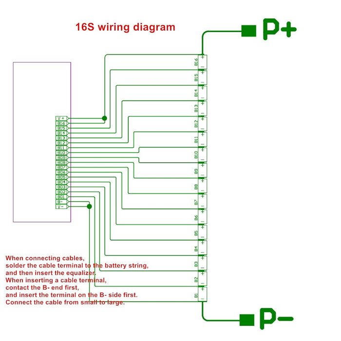 Активний еквалайзер 1mV Прецизійний Li-on Lifepo4 LTO Літій-іонний акумулятор Конденсаторний балансир з док-станцією-адаптером, 15S 16S 4A