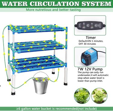 Гідропонна система вирощування з 108 місцями для рослин, 3 шари, набір для вирощування трав, фруктів і овочів у гідропонній системі садівництва, харчові ПВХ труби (запобігають росту водоростей)