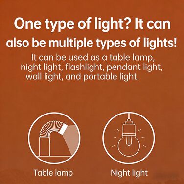 Ліхтар для кемпінгу Dilwe, 4000 мАг, акумуляторний, складний, портативний ліхтар з регульованою яскравістю та магнітом для походів, аварійний намет (БІЛИЙ) білий