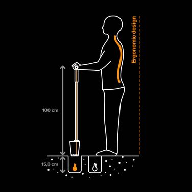 Кашпо для цибулин квітів Fiskars Ergo 1057078