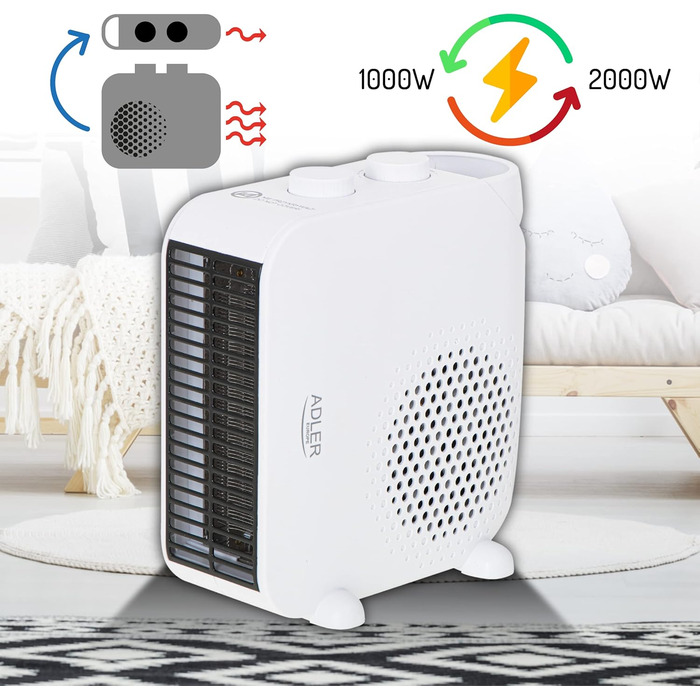 Вентилятор-обігрівач з термостатом, функцією обдування, захистом від перегріву, 2 режими нагріву, білий, 7725w Thermofan 2000W