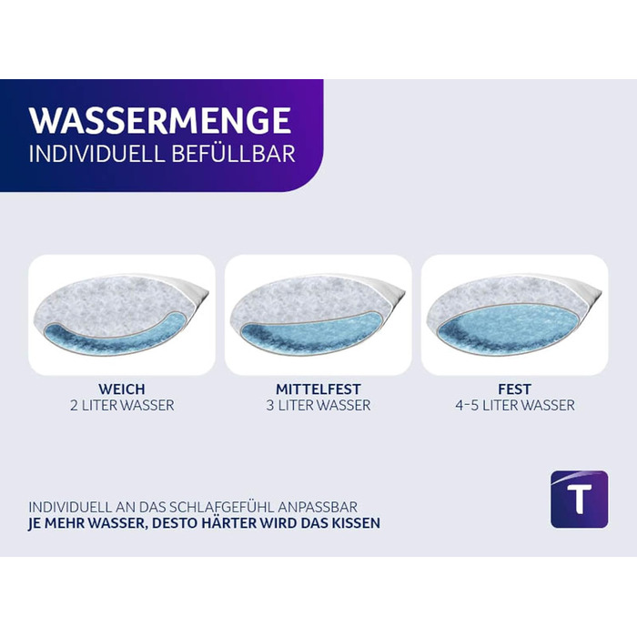 Ортопедична водяна подушка Traumnacht з регульованим рівнем наповнення, чохол зі 100 бавовни, 40 x 80 см, розроблена в Німеччині - вироблено в ЄС, біла, (1 упаковка)