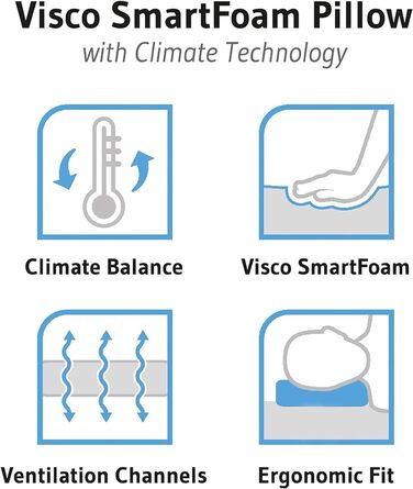 Ортопедична подушка Third of Life для водяних ліжок NINAR, в'язка подушка для шиї з піни з пам'яттю, подушка для підтримки шиї з т