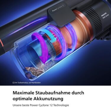 Акумуляторний пилосос PHILIPS серії Aqua 7000, Цифровий двигун, PowerCyclone 12, Зі світлодіодним підсвічуванням, Знімний модуль A