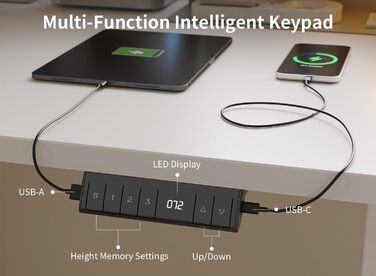 Електричний стіл FEZIBO з регульованою висотою та портами зарядки USB-A та USB-C, 120 x 60 см, стіл для роботи сидячи та стоячи, білий 120 60 см білий