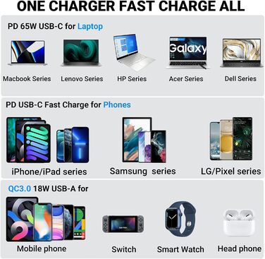 Розетка 65 Вт PD USB C 12V автомобільна USB-розетка типу C вбудована водонепроникна 12-вольтова вилка адаптера постійного струму з