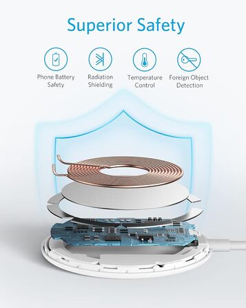 Комплект бездротової магнітної зарядної панелі з 150-сантиметровим зарядним кабелем USB-C та адаптером живлення, підходить для iPh