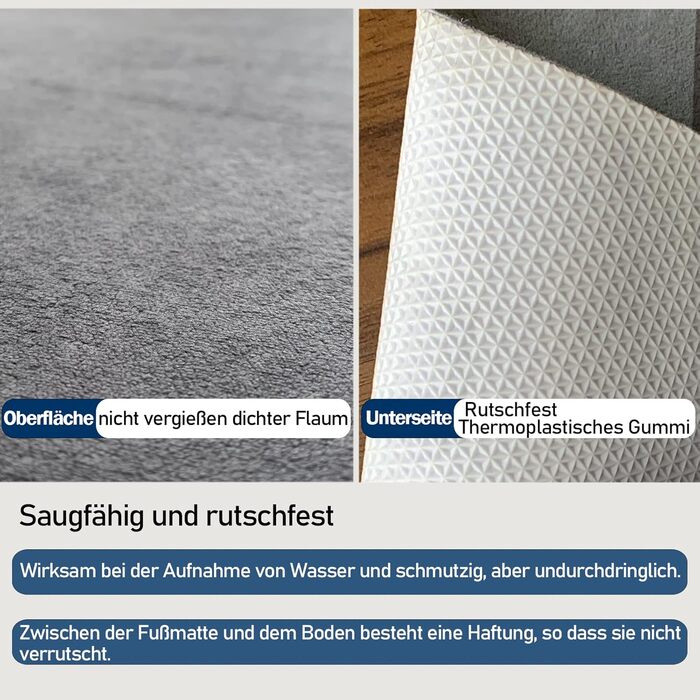 Килимок для прихожих, килимок для миття бруду, надтонкий вхідний килимок, міцний килимок для прихожих, пилозбірник, абсорбуюча кухонна доріжка, нековзний килимок для прихожих, що вловлює бруд