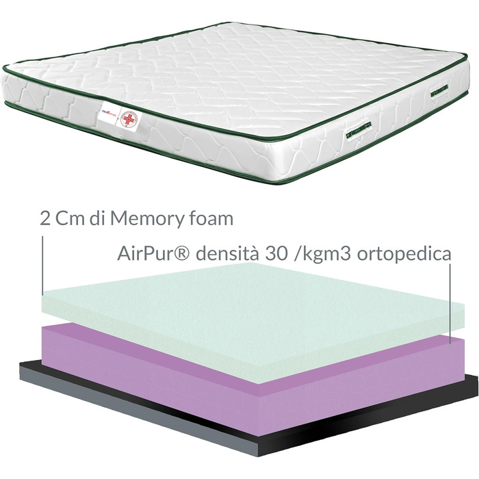 Знімний матрац з анатомічної піни з ефектом пам&39яті, висотою 20 см, напівжорсткий внутрішній шар, гіпоалергенний, виготовлений з поліуретану та піни з ефектом пам&39яті, для односпального ліжка (90 x 195 см).