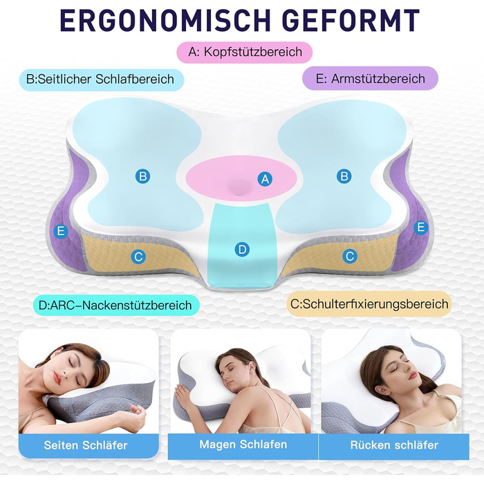 Подушка для шиї Fwoueot, подушка з піни з ефектом пам&39яті, підтримуюча подушка для шиї, подушка для сну на боці, спині та животі, біла