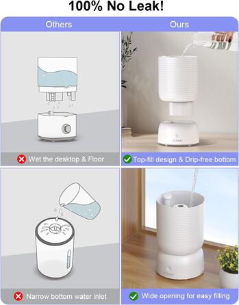 Зволожувач повітря CLEVAST, ультразвуковий зволожувач повітря з верхнім заповненням 3 л Cool Mist безшумний, зволожувач повітря дл