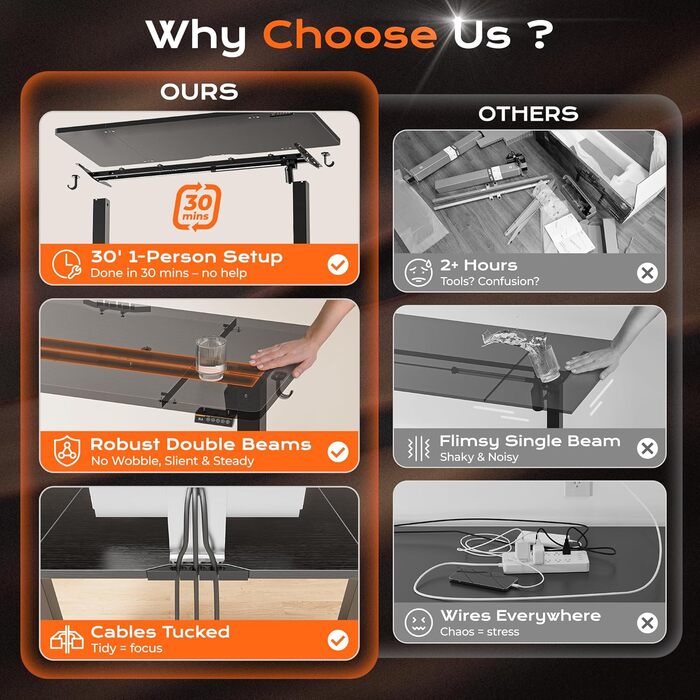 Електричний стоячий стіл Huuger, стоячий стіл, глибина 70,1 см, регульована висота від 71,9 см до 118,1 см, комп&39ютерний стіл з 2 гачками, затискачами для кабелів, 3 попередньо встановлені висоти, офісний стіл