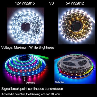 Світлодіодна стрічка Tesfish 12V WS2815, 5 м RGB двосигнальна світлодіодна піксельна стрічка SMD 5050 300 світлодіодів IP30 повнокольорова програмована світлодіодна стрічка з індивідуальною адресацією для DIY, рекламного декору 12V WS2815 300 світлодіодів