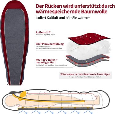 Пуховий спальний мішок для дорослих, для холодної погоди, невеликий розмір у упаковці, зручний для перенесення, наповнювач 680. Рюкзачний спальний мішок для кемпінгу, походів, альпінізму, червоний -13C