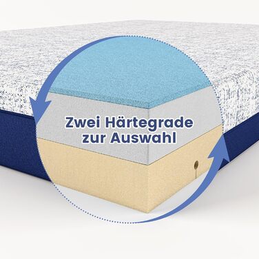 Матрац BedStory 90x200 см, 2 рівні жорсткості H3-H4 та H5, висота 20 см, матрац з 7-зонної піни з ефектом пам&39яті та холодної піни з чохлом, що можна прати, сертифікований Oeko-Tex 90 x 200 см