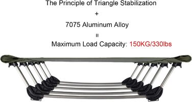 Кемпінгове ліжко Naturehike, надлегке похідне ліжко, портативне складне ліжко для дорослих, місткість до 150 кг, кемпінгове ліжко для наметів, для пішого туризму, для дому, для походів, темно-зелене