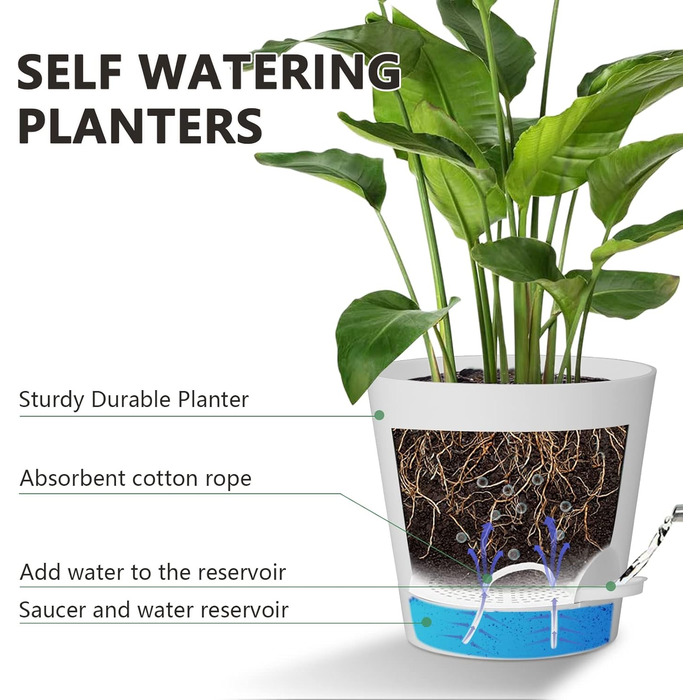 Квітковий горщик 20,3 см, пластиковий квітковий горщик із системою поливу, 2 горщики для рослин, сучасний для кімнатних та балконних садових рослин, сукулентів, кактусів (білий) Білий 20,3 см