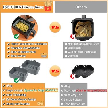 Аерофритюрниця BYKITCHEN 2PCS із силіконовою формою для ніндзя, аксесуари для AF400EU, багаторазова фритюрниця Силіконова каструля для Ninja Foodi/Innsky та інші двозонні фритюрниці