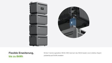 Універсальна балконна електростанція потужністю 1000 Вт з накопичувачем 2048 Втгод, Growatt NEXA 2000 з 4 MPPT датчиками, 2 повністю чорні двосторонні сонячні панелі по 500 Вт, повний комплект аксесуарів, plug & play (0 ПДВ) без монтажного кронштейна