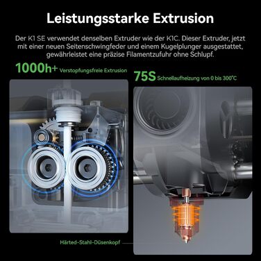 Принтер Creality K1 SE, найновіший швидкісний 3D-принтер 2024 року, зручний для саморобки, максимальна швидкість 600 мм/с. Повніст