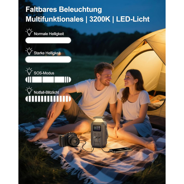 Портативна електростанція 60 000 мАг AsperX, мобільна електростанція потужністю 140 Вт для кількох пристроїв, сонячний генератор для кемпінгу з аварійною лампою, акумулятор LiFePO4 ємністю 192 Втгод, накопичувач енергії для подорожей, портативний зовнішні