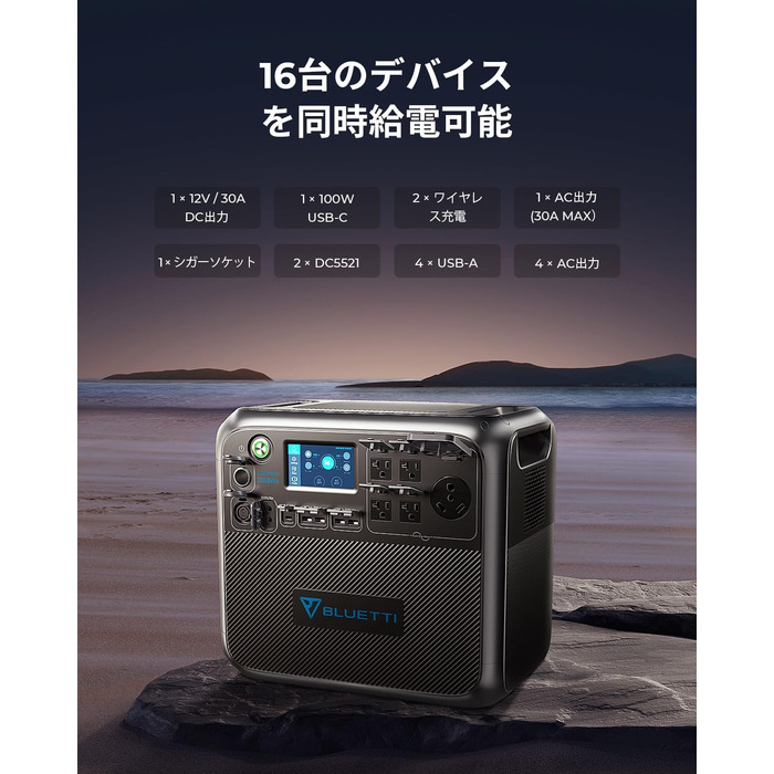 Портативна електростанція BLUETTI AC200MAX, резервний акумулятор LiFePO4 ємністю 2048 Втгод з виходами змінного струму 2200 Вт (пікова потужність 4800 Вт), сонячний блок живлення