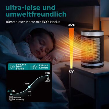 Керамічний обігрівач SereneLife 1500W PTC, безшумний та енергоощадний, WiFi термостат з пультом керування, осциляція 70, сірий