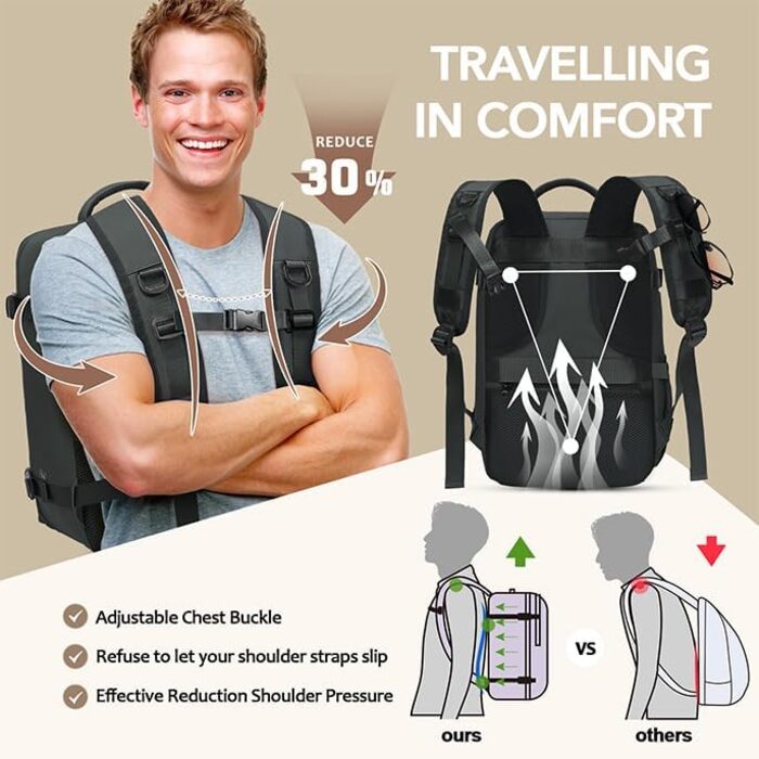 Рюкзак для ручної поклажі 40x30x20 для Ryanair, сумка для ручної поклажі під сидінням, жіноча мала дорожня сумка, рюкзак для подорожей у літак, багажна сумка, чорно-сіра, 40 x 28 x 20 см, 20 л