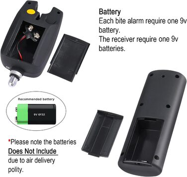 Комплект сигналізаторів клювання для коропа Sougayilang, 41 бездротових світлодіодних сигналізаторів клювання з портативною коробкою на блискавці для різних типів вудок, дитячий