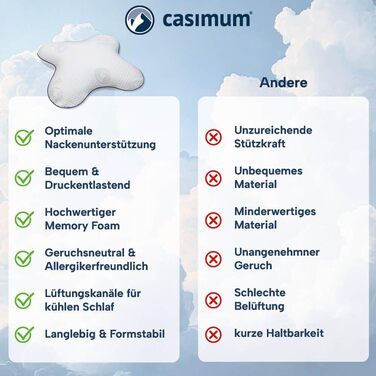 Ергономічна подушка з пінного матеріалу з ефектом пам&39яті у формі метелика для сну на боці. Ортопедична подушка з пінного матеріалу з ефектом пам&39яті для сну на боці. Подушка для шиї для підтримки шийного відділу хребта, 56 x 48 см, з синім чохлом.
