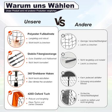 Футбольні ворота для саду, дитячі футбольні ворота, розкладні футбольні ворота, комплект з 2 шт. з футбольним м&39ячем, 6 футбольними конусами, 8 U-подібними кілками для землі та сумкою для перенесення, покращений червоний колір