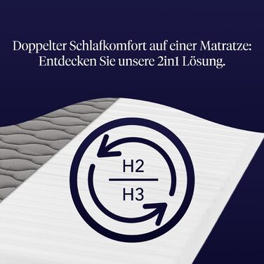 Матрац 90x200 см, висота 16 см, рівень жорсткості H2-3, двосторонній матрац 4-в-1 з в&39язкопружною піною та ефектом пам&39яті, 100-денний пробний період, чохол з літнім та зимовим боками, Oeko-Tex Standard 100, в&39язкопружний матрац 90 x 200 см