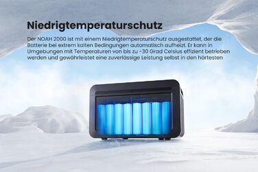 Блок акумулятора енергії Growatt NOAH 2000 для балконних електростанцій, ємністю 2048 Втгод із вхідною потужністю фотоелектричних елементів 1800 Вт, клас захисту IP66, для балконних електростанцій (NOAH 2000 * 1) NOAH 2000*1