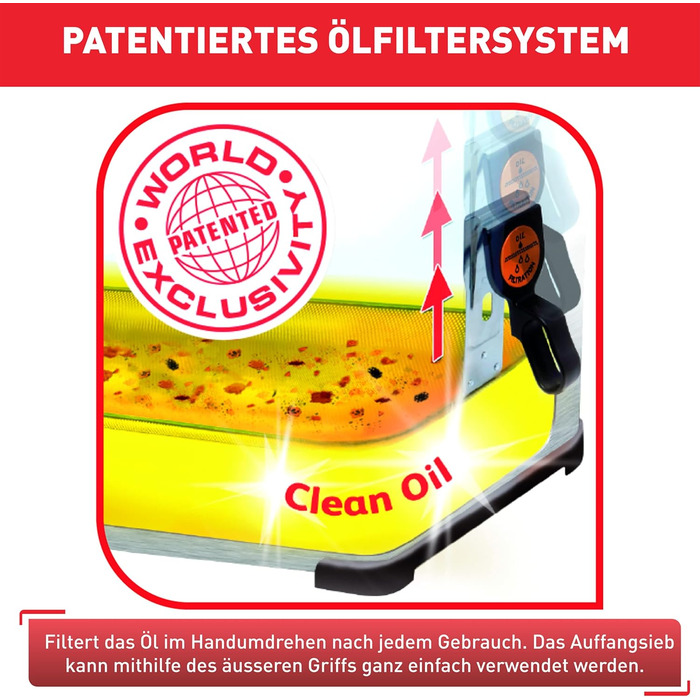 Л Преміум фритюрниця 2300 Вт Напівпрофесійна фритюрниця з олією Система Clean-Oil-System теплоізольована термостат таймер нержавію