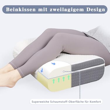 Подушка для колін GOFORIT для сну на спині, двошарова подушка для підняття ніг з піни з ефектом пам&39яті, м&39яка та підтримуюча, подушка для ніг для полегшення