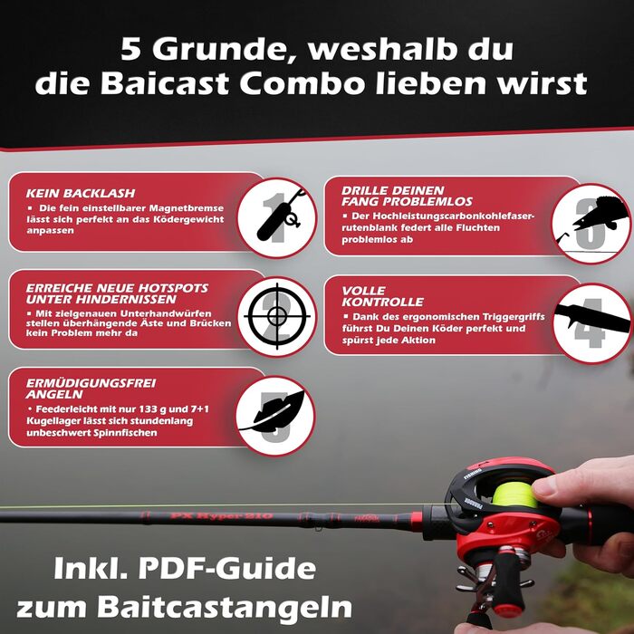 М I 10-20 г / 15-40 г / 20-60 г I з котушкою Hyper Cast Baitcast I Вудка Baitcast для щуки Baitcaster Combo для рибалок-правшів 210 15-40 г Baitcast Combo, 2.10