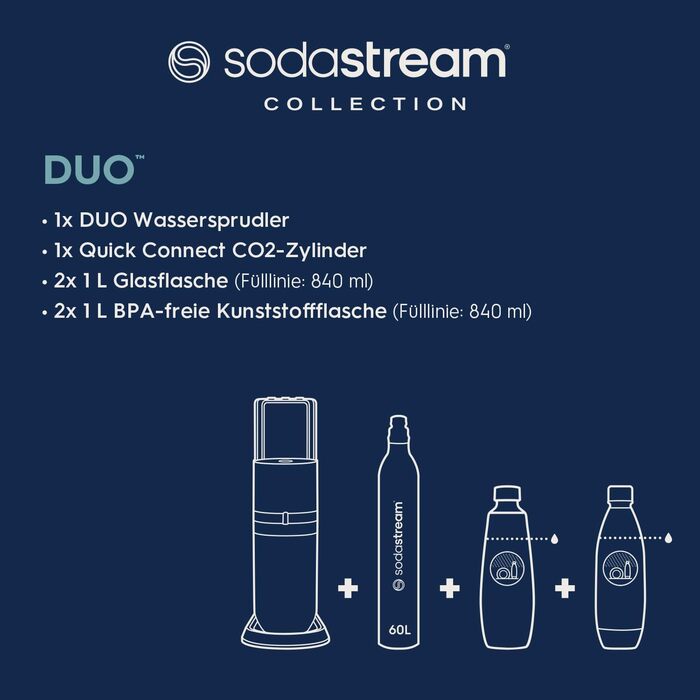 Виробник газованої води SodaStream DUO з циліндром CO2, скляною пляшкою 2 шт. 1 л і пластиковою пляшкою 2 шт. 1 л, яку можна мити в посудомийній машині, висота 44 см, колір титан, 29x25.6x44.4 Family Pack (4 пляшки та з балоном CO)