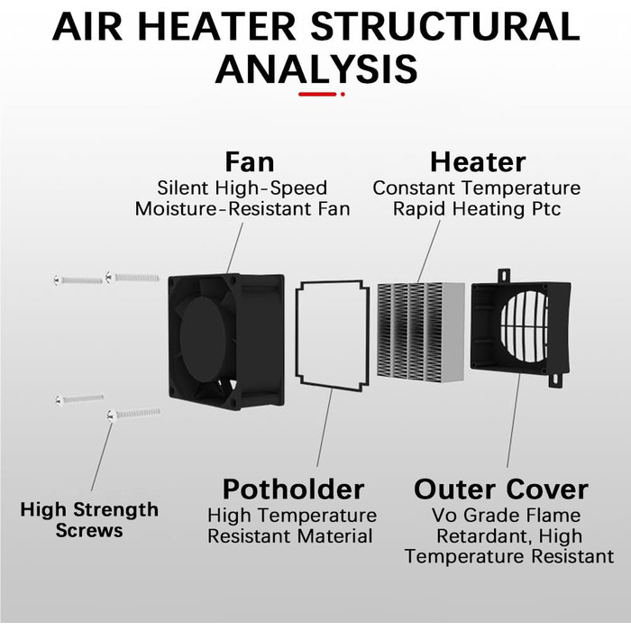 Нагрівач, енергозберігаючий PTC нагрівальний елемент 12V 150W з постійною температурою, нагрівальні елементи для вентиляторів, обігрівачів, зволожувачів повітря, кондиціонерів, 12V PTC