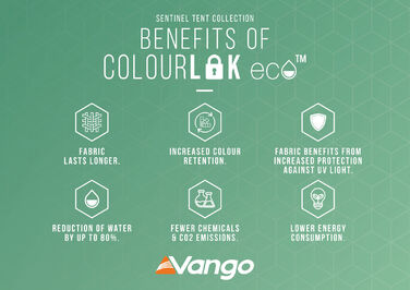 Намет чотиримісний Vango Castlewood 400 Package Mineral Green (TETCSLWOD000001)