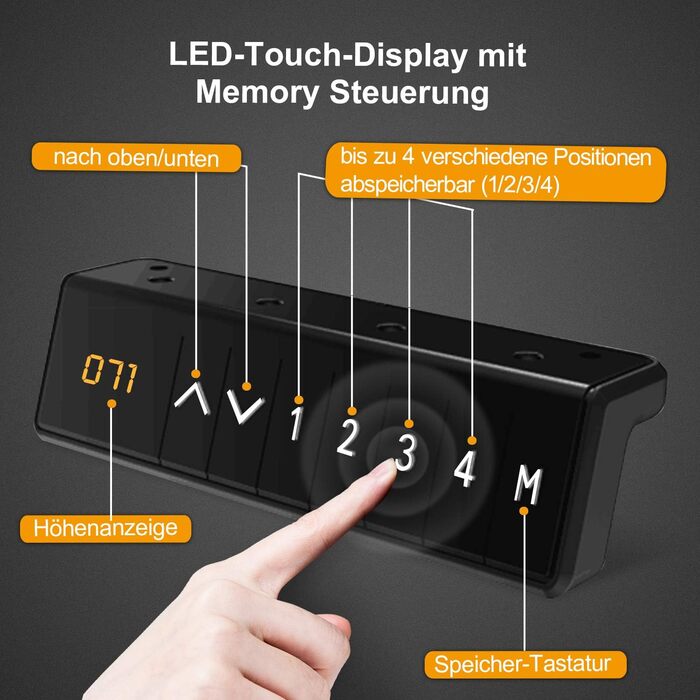 Каркас столу Mcombo з електричним регулюванням висоти, столи для роботи сидячи та стоячи, з 2 двигунами, 2-ступінчаста телескопічна конструкція, керування пам&39яттю (білий), для будь-якого стандартного офісного столу