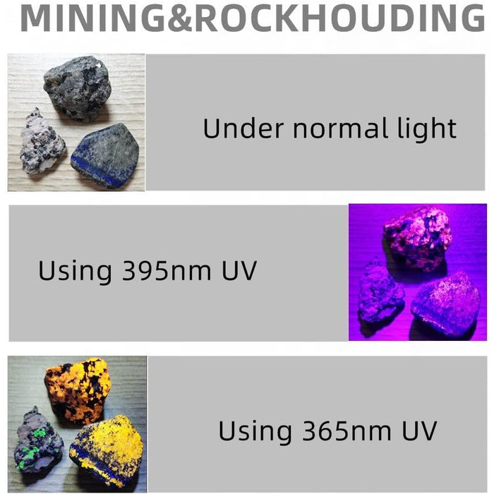 Маленький світлодіодний ультрафіолетовий ліхтарик 365 нм портативний міні ультрафіолетовий детектор сечі домашніх тварин для пошуку мінералів, бурштину, грошей з 2 батареями AAA, 64 3W