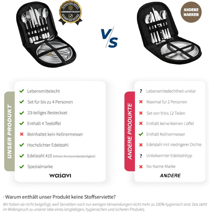 Предметний набір посуду для кемпінгу на 4 особи Набір столових приборів з виделками, ножами та ложками з нержавіючої сталі Портативні столові прибори для активного відпочинку, пікніків та барбекю. (Включає 4 чайні ложки) (Полегшена версія) Полегшена версі