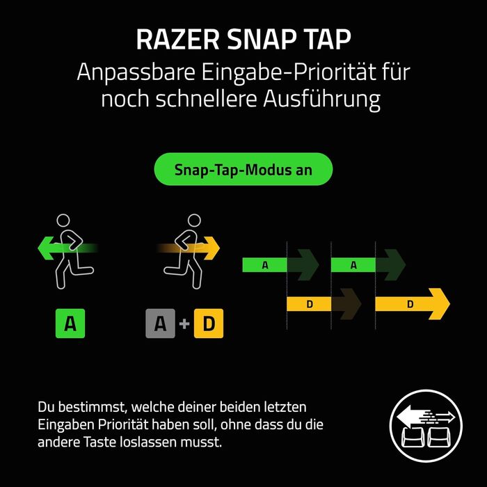 Аналогова оптична кіберспортивна TKL-клавіатура без цифрової клавіатури Snap Tap і швидкого запуску (цифровий циферблат, клавіші D