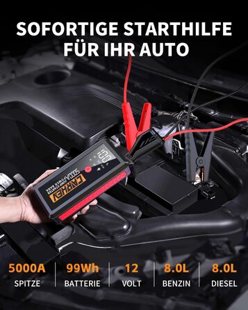 Стартерний зарядний пристрій 5000A для автомобілів, автомобільний стартерний зарядний пристрій, зарядний пристрій для стартера 12 В (до 8,0 л бензину або 8,0 л дизельного палива), підсилювач акумулятора автомобіля з USB-виходами для швидкої зарядки та сві