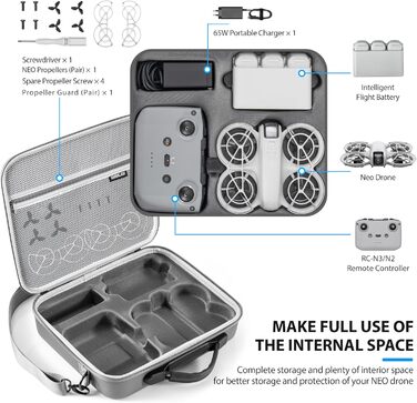 Чохол для DJI Neo Fly More Combo, портативний поліуретановий захисний чохол для аксесуарів DJI Neo, сумісний з пультом дистанційного керування RC-N3, інтелектуальна польотна батарея Neo, двостороння зарядна станція