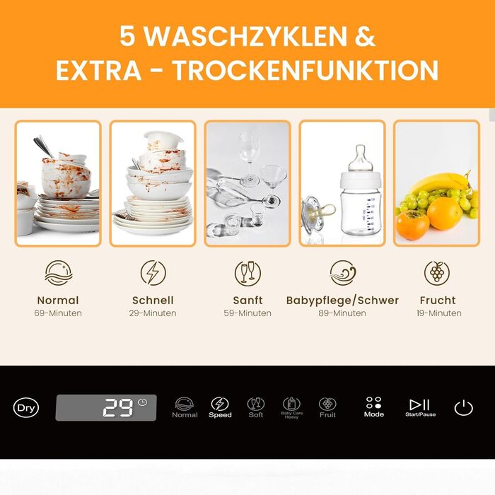 Настільна посудомийна машина HAVA, 6 програм, 5-літровий резервуар