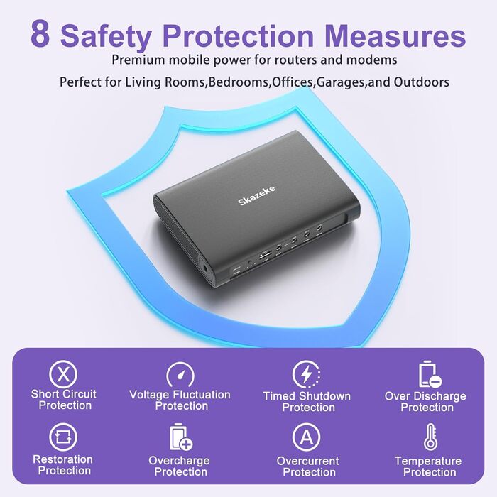 Міні-ДБЖ, Skazeke 15000mAh Міні-ДБЖ з 5 виходами DC 5V/9V/12V/2A, USB 5V/2A, джерело безперебійного живлення Wi-Fi для роутера/модему/IP-камери/молокотника Spectra S2 та інших пристроїв 55,5 Вт