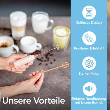 Паличка для спінювання молока Завтра - сьогодні з насадкою для міксера Матча - електричний спінювач молока - віночок Матча - ваш с