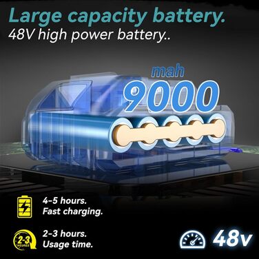 Електричні садові ножиці, професійні електричні садові ножиці 25 мм з 2 акумуляторами ємністю 9000 мАг для обрізки, електричні садові ножиці, ножиці для гілок