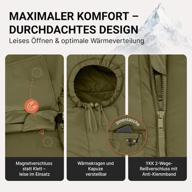 Спальник з підігрівом EXPLORER Protector 220 (3-етапний підігрів) XXL Зимовий спальник 220x80 см Надзвичайно теплий до -32,9C (450 г/м) BW Military Bivouac оливково-зелений для кемпінгу, риболовлі та виживання